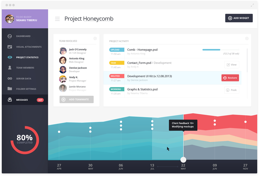 在线电话轰炸测试